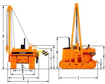 Dimensiones Del Gato Los 561M