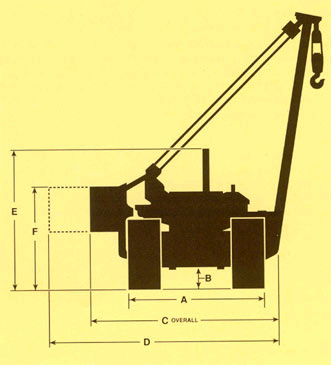 Dimensiones Del Gato 589